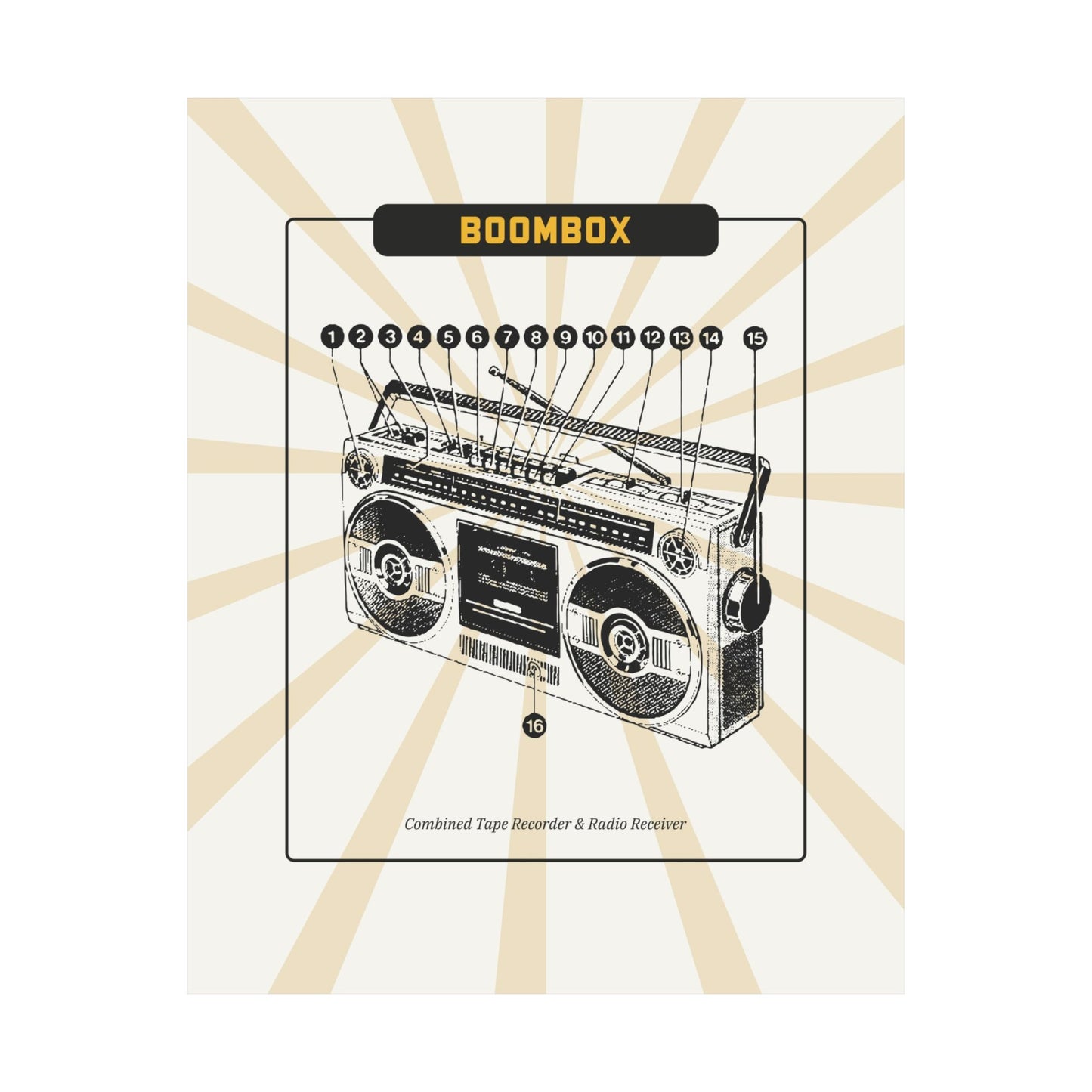 Boombox Blueprint Retro Poster