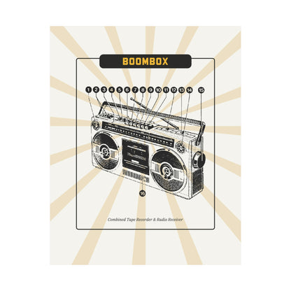 Boombox Blueprint Retro Poster