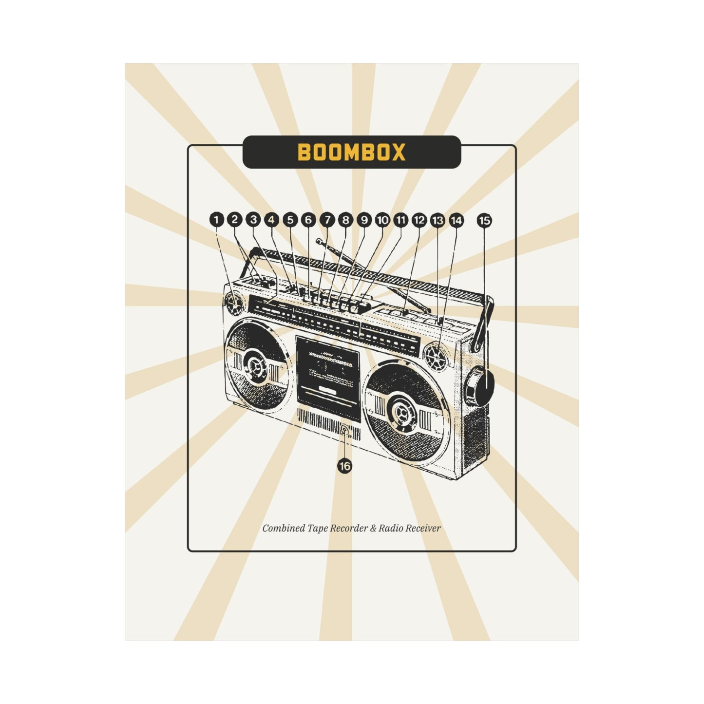 Boombox Blueprint Retro Poster