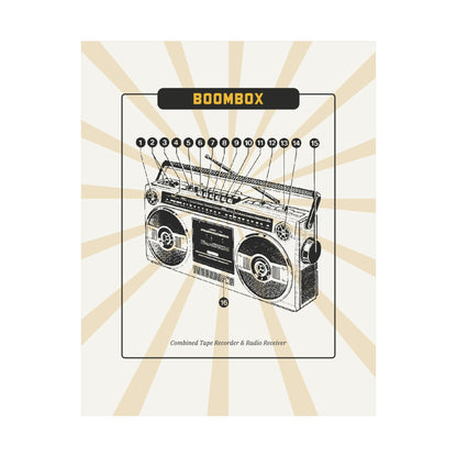 Boombox Blueprint Retro Poster