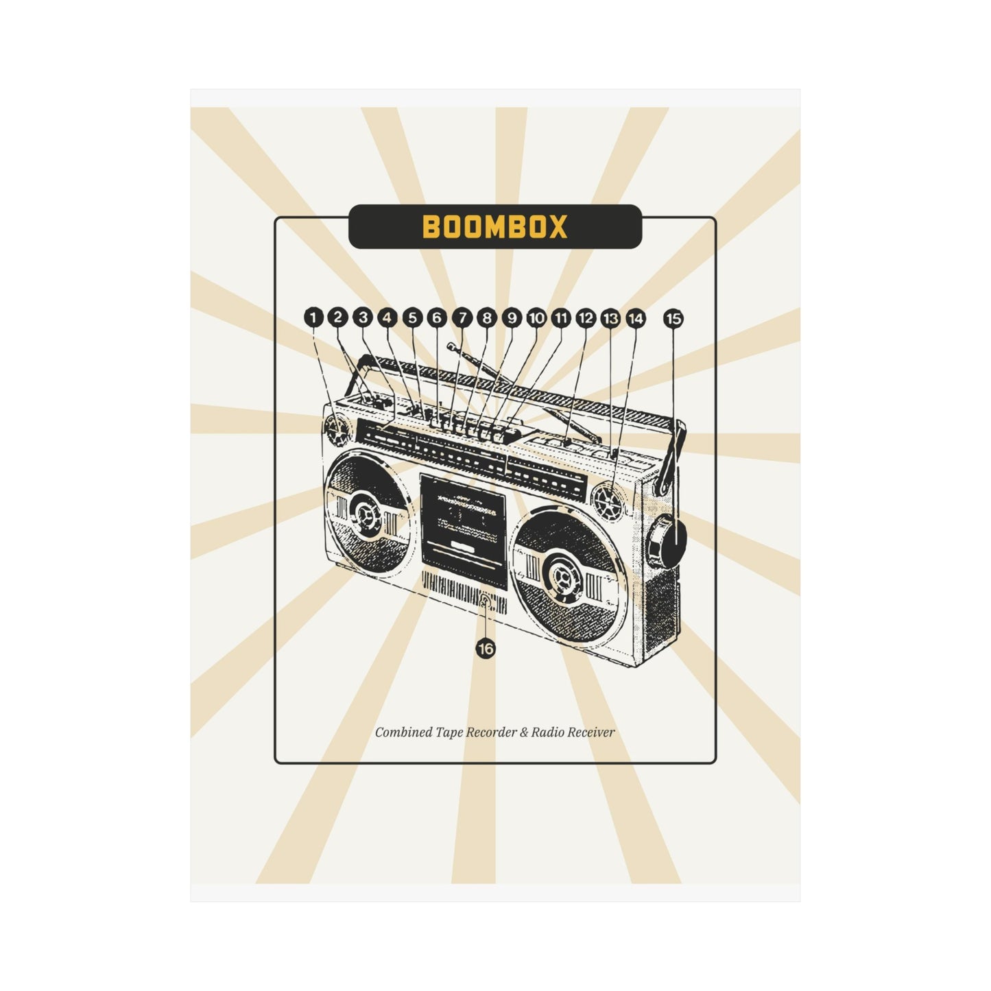 Boombox Blueprint Retro Poster