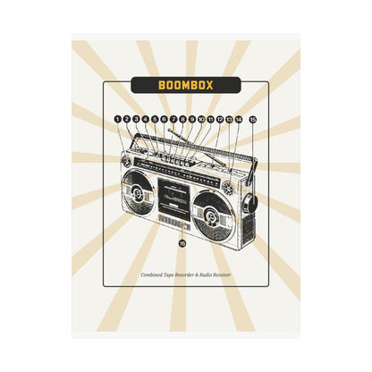 Boombox Blueprint Retro Poster