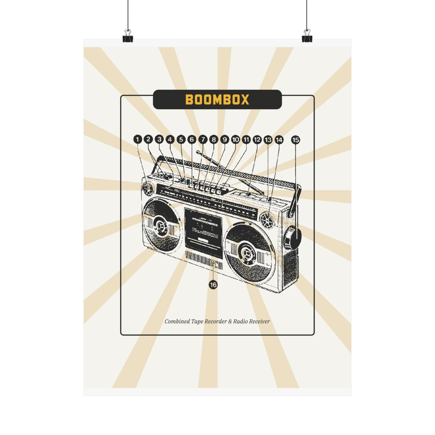 Boombox Blueprint schematic retro poster on cream sunburst ground