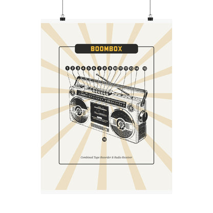 Boombox Blueprint schematic retro poster on cream sunburst ground
