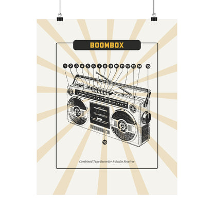 Boombox Blueprint Retro Poster