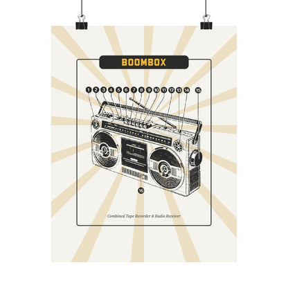 Boombox Blueprint Retro Poster