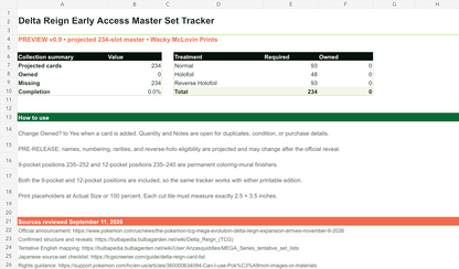 Editable Delta Reign master set checklist and collection tracker preview